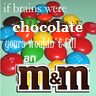 Chocolate avatars