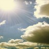 Clouds avatars