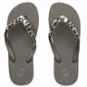 Flip flops avatars