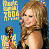Avril lavigne avatars