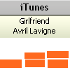 Avril lavigne avatars