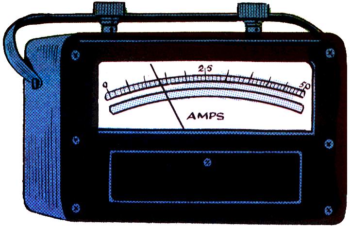 Measuring and weighing clip art