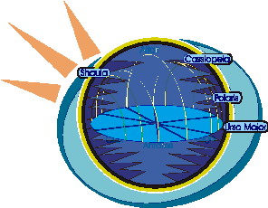 Compass clip art