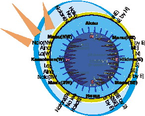 Compass clip art