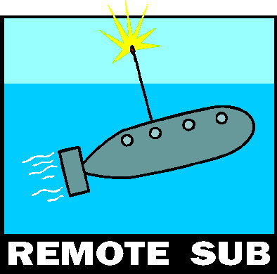 Remote clip art