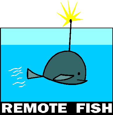 Remote clip art