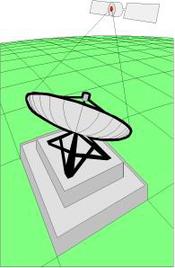 Satellite clip art