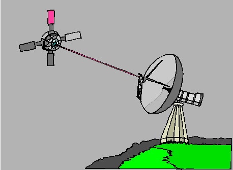 Satellite clip art