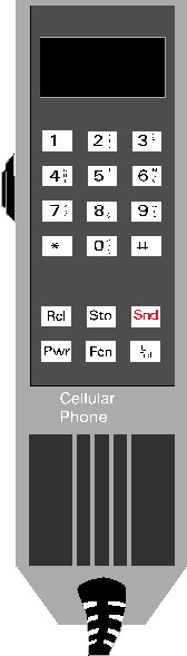 Telephone clip art