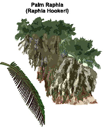 Trees clip art