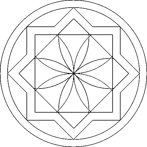 Mandala