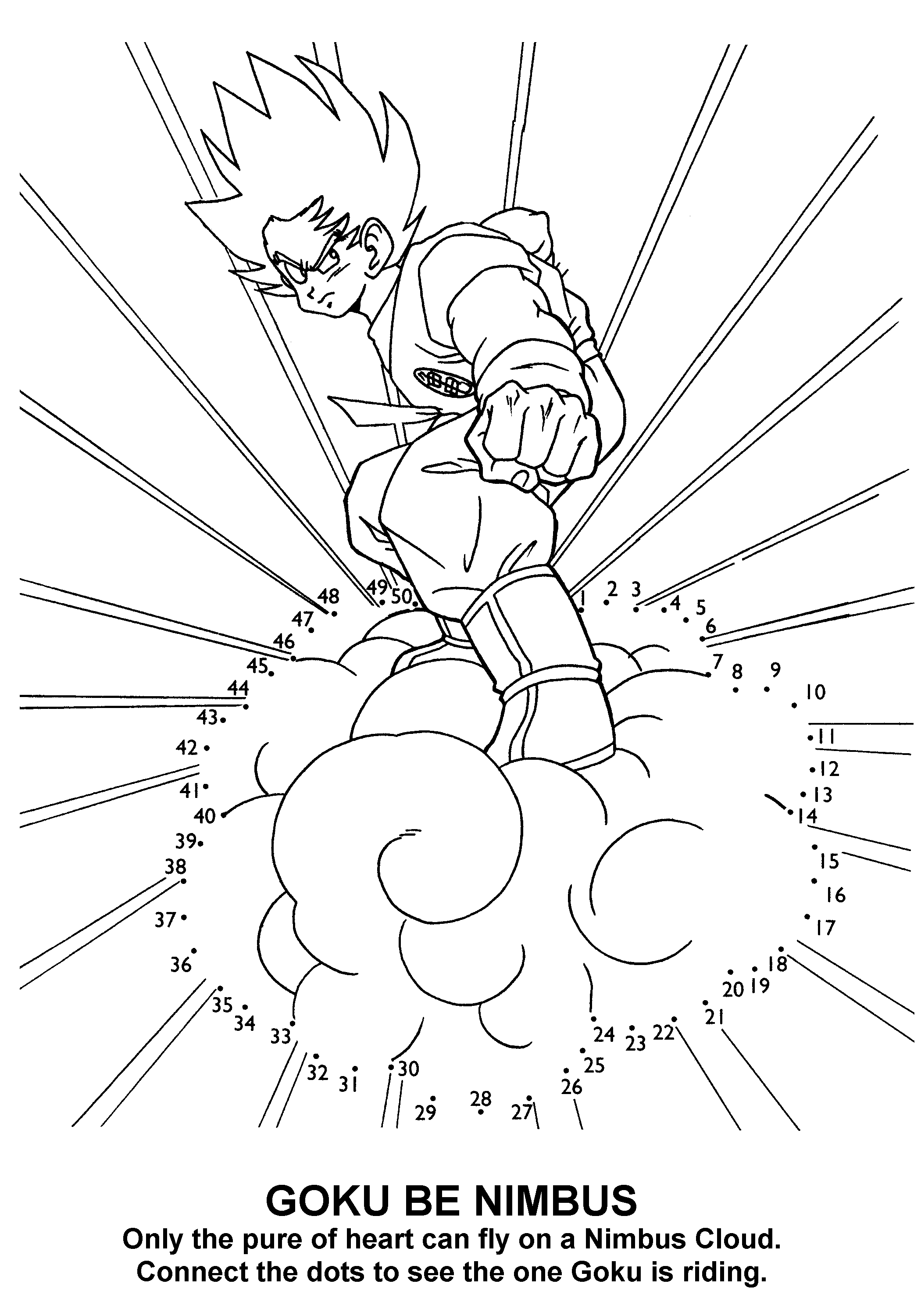 Dragon ball z coloring pages