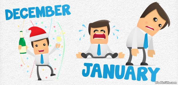 Months facebook graphics