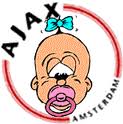 Ajax graphics