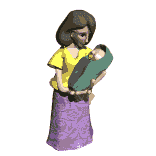 Birth graphics