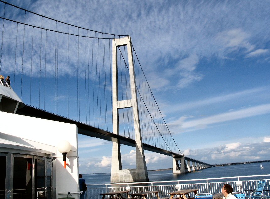 Bridge graphics