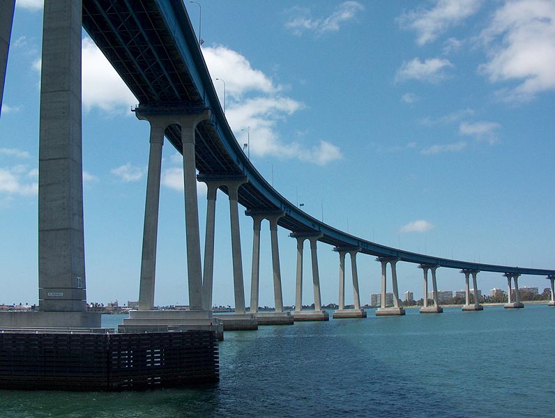Bridge graphics