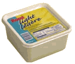 Butter graphics