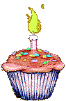 Cake graphics