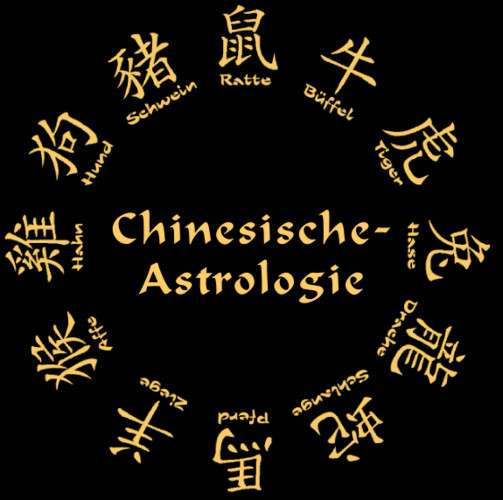 Chinese zodiac