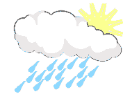 Clouds graphics