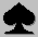 Icons graphics