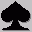 Icons graphics
