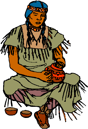 Indians graphics