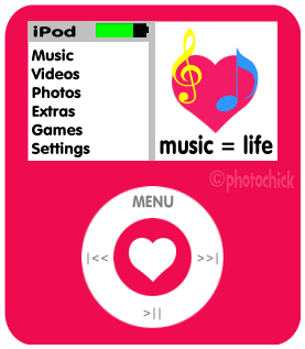 Ipod graphics