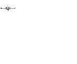 Planes graphics