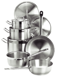 Pots graphics