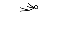 Sign figure graphics