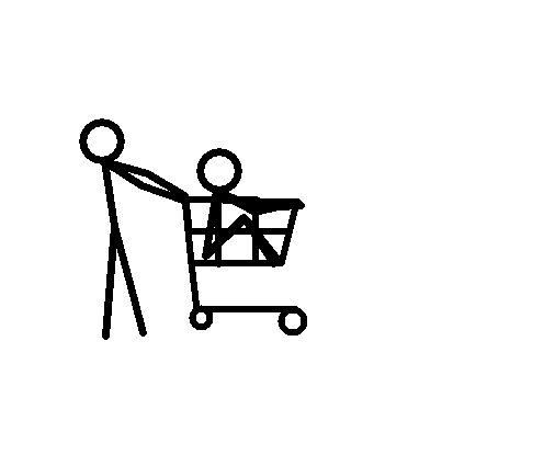 Sign figure graphics
