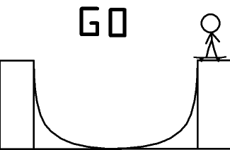 Sign figure graphics
