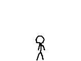 Sign figure graphics