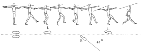 Sports graphics