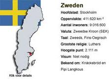 Sweden graphics