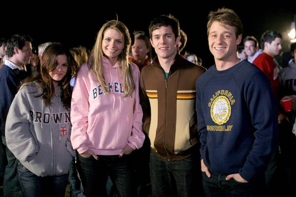 The oc graphics