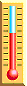 Thermometers graphics