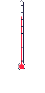Thermometers graphics