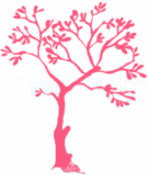 Trees graphics