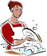 Washing up graphics