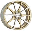 Wheel graphics
