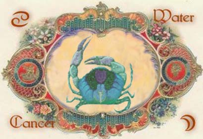 Zodiac signs graphics