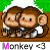 Monkeys icon graphics