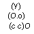 Rabbits icon graphics