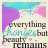 Kelly clarkson icon graphics