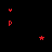 Paramore icon graphics