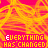 Paramore icon graphics