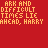 Harry potter icon graphics